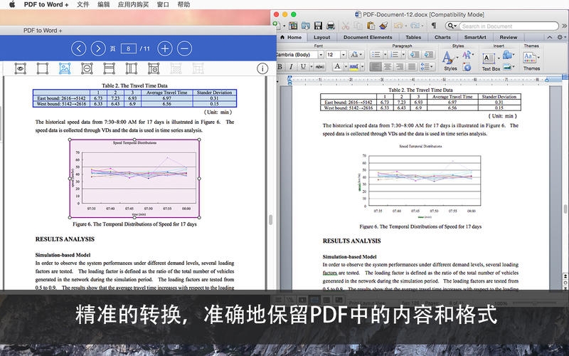 PDF to Word + for Mac 4.0.0 破解版 – Mac上优秀的PDF文件格式转换工具