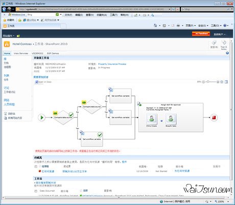 使用高级模板为 SharePoint 工作流建模